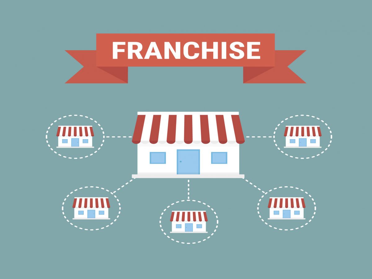 Open a Franchise with Twinkle Toes